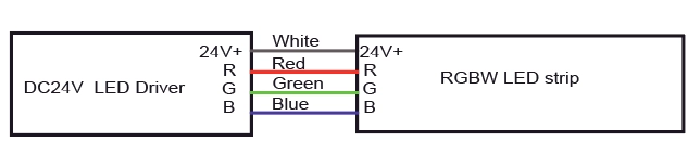 &Pi;&lambda;&eta;&rho;&omicron;&phi;&omicron;&rho;ί&epsilon;&sigmaf; &kappa;&alpha;&lambda;&omega;&delta;ί&omega;&nu; RGB