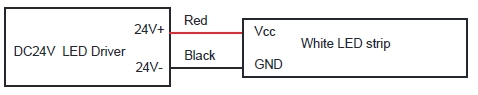 &Mu;&omicron;&nu;ό&chi;&rho;&omega;&mu;&omicron; &kappa;&alpha;&lambda;ώ&delta;&iota;&omicron;: &Kappa;ό&kappa;&kappa;&iota;&nu;&omicron; &gamma;&iota;&alpha; DC24V+, &Mu;&alpha;ύ&rho;&omicron; &gamma;&iota;&alpha; DC24V-
