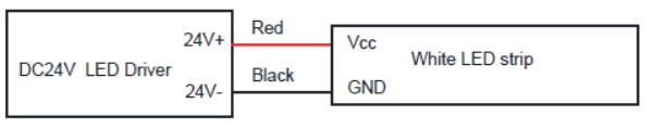 &Mu;&omicron;&nu;ό&chi;&rho;&omega;&mu;&omicron; &kappa;&alpha;&lambda;ώ&delta;&iota;&omicron;: &Kappa;ό&kappa;&kappa;&iota;&nu;&omicron; &gamma;&iota;&alpha; DC24V+, &Mu;&alpha;ύ&rho;&omicron; &gamma;&iota;&alpha; DC24V-